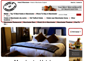 Hotelsofmanchester.com