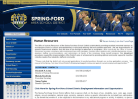 Human-resources.spring-ford.net