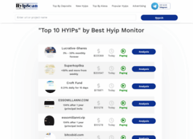 hyipscan.org