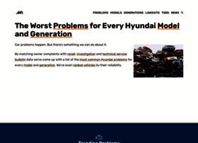 Hyundaisalemoregon.com