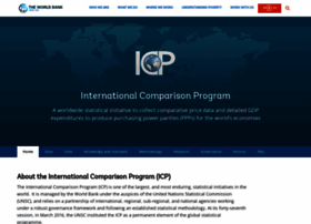 Icp.worldbank.org