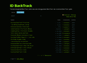id-backtrack.blogspot.com