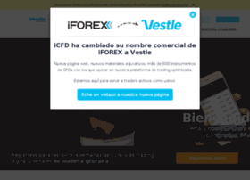 iforex.es