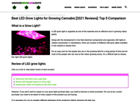 Indoorgrowledlights.com