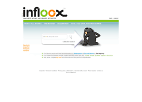 Infloox.com
