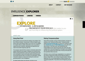 Influenceexplorer.com