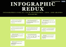 infographicredux.com