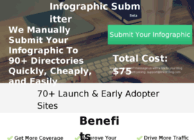 Infographicsubmitter.com