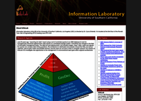 Infolab.usc.edu