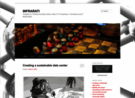 infrarati.wordpress.com