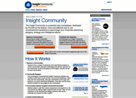 Insightcommunity.com