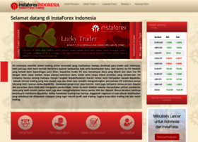 instaforex-indonesia.com