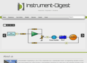 instrument-digest.com