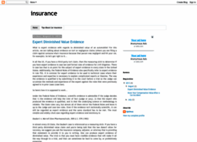 Insurancecarknow.blogspot.com