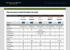 Insuranceleadreviews.com