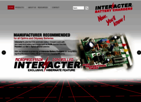 Interacter.com