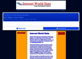 Internetworldstats.com