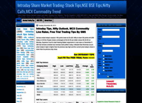 intraday-nsebse-stocktips.blogspot.com