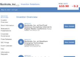 Investor.bankrate.com