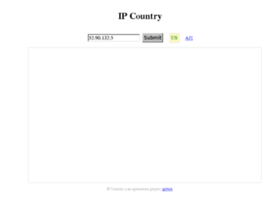 ipcountry.org