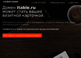 itable.ru