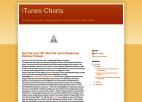 Itunes-charts.blogspot.com