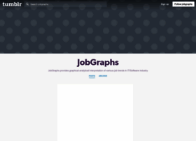 jobgraphs.com
