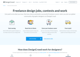 jobs.designcrowd.biz