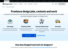 Jobs.designcrowd.com.ph