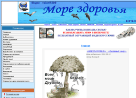 konodyuk.org