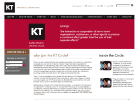 ktcircle.com