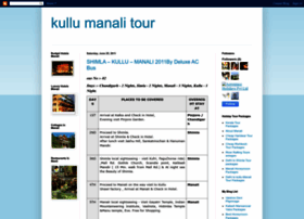 Kullumanali-tours.blogspot.com