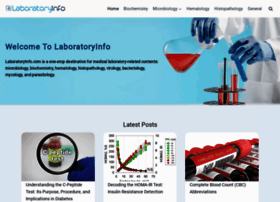 Laboratoryinfo.com