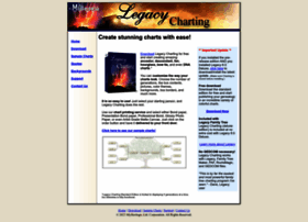Legacycharting.com