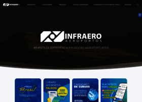 licitacao.infraero.gov.br