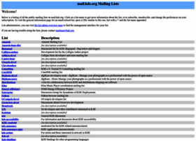 Lists.kde.org