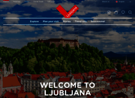 Ljubljanacard.com