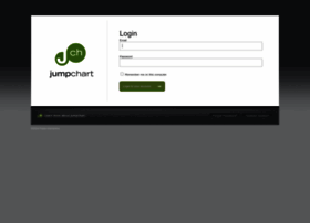 Lumia.jumpchart.com
