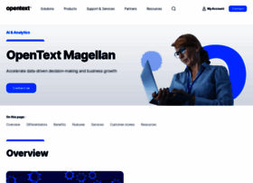 Magellan.com