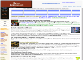 market-barometer.com