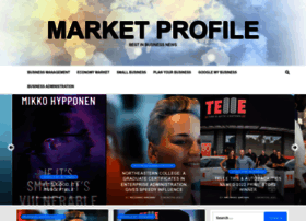 marketprofilefx.com