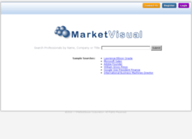marketvisual.com