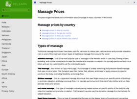 Massageprices.com