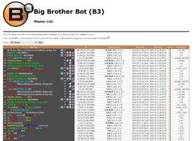 master.bigbrotherbot.net