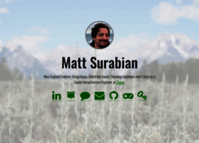 Mattsurabian.com