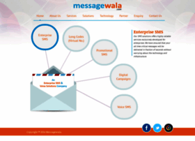 messagewala.com
