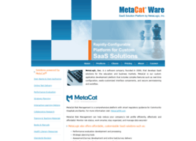 Metacatware.com