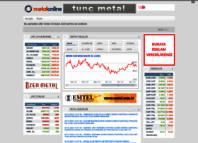 metalonline.net