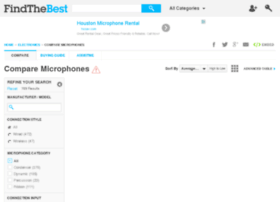 Microphones.findthebest.com