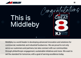 middleby.com